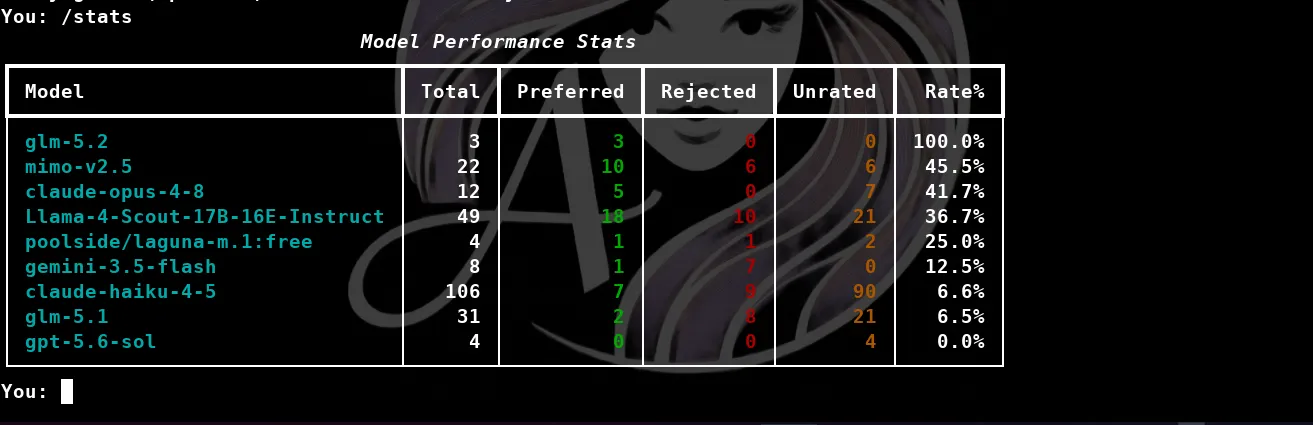 AVA AI — Advanced Developer Copilot screenshot 6